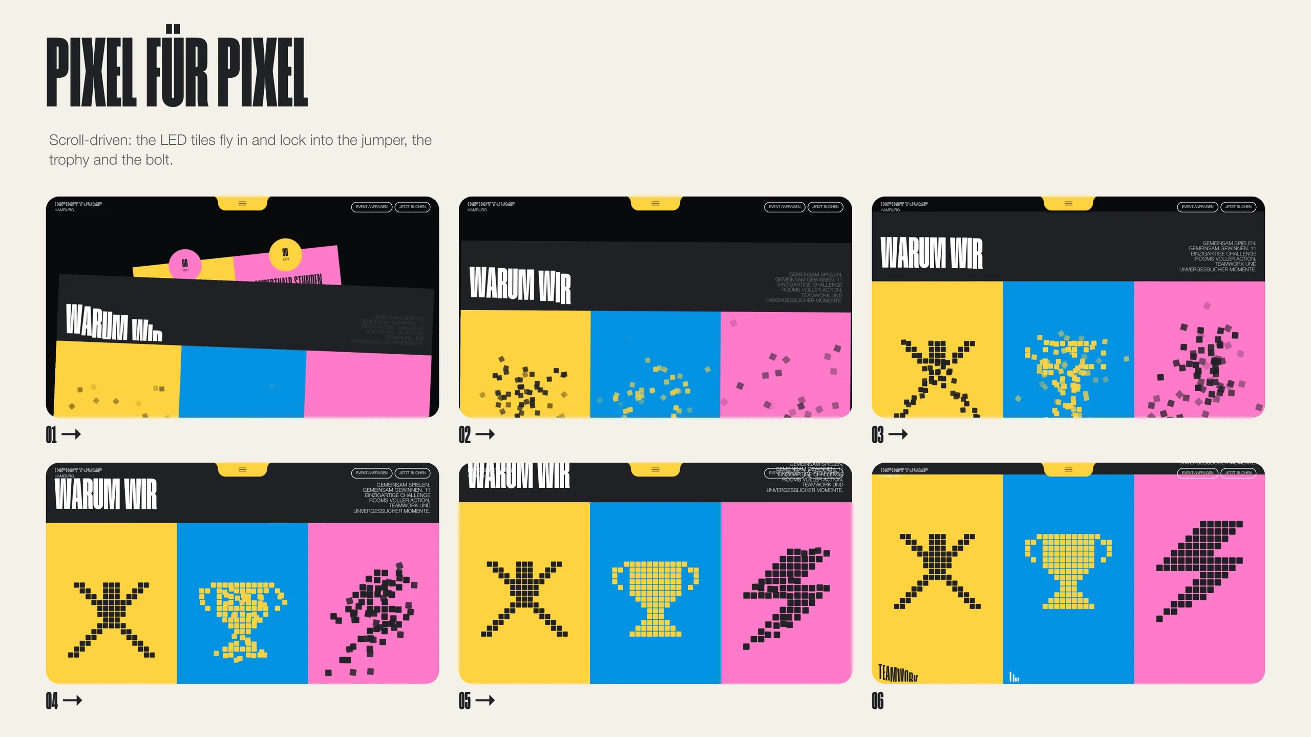 Six frames of the scroll animation in which LED tiles fly in and lock into the jumper, trophy and bolt pictograms.