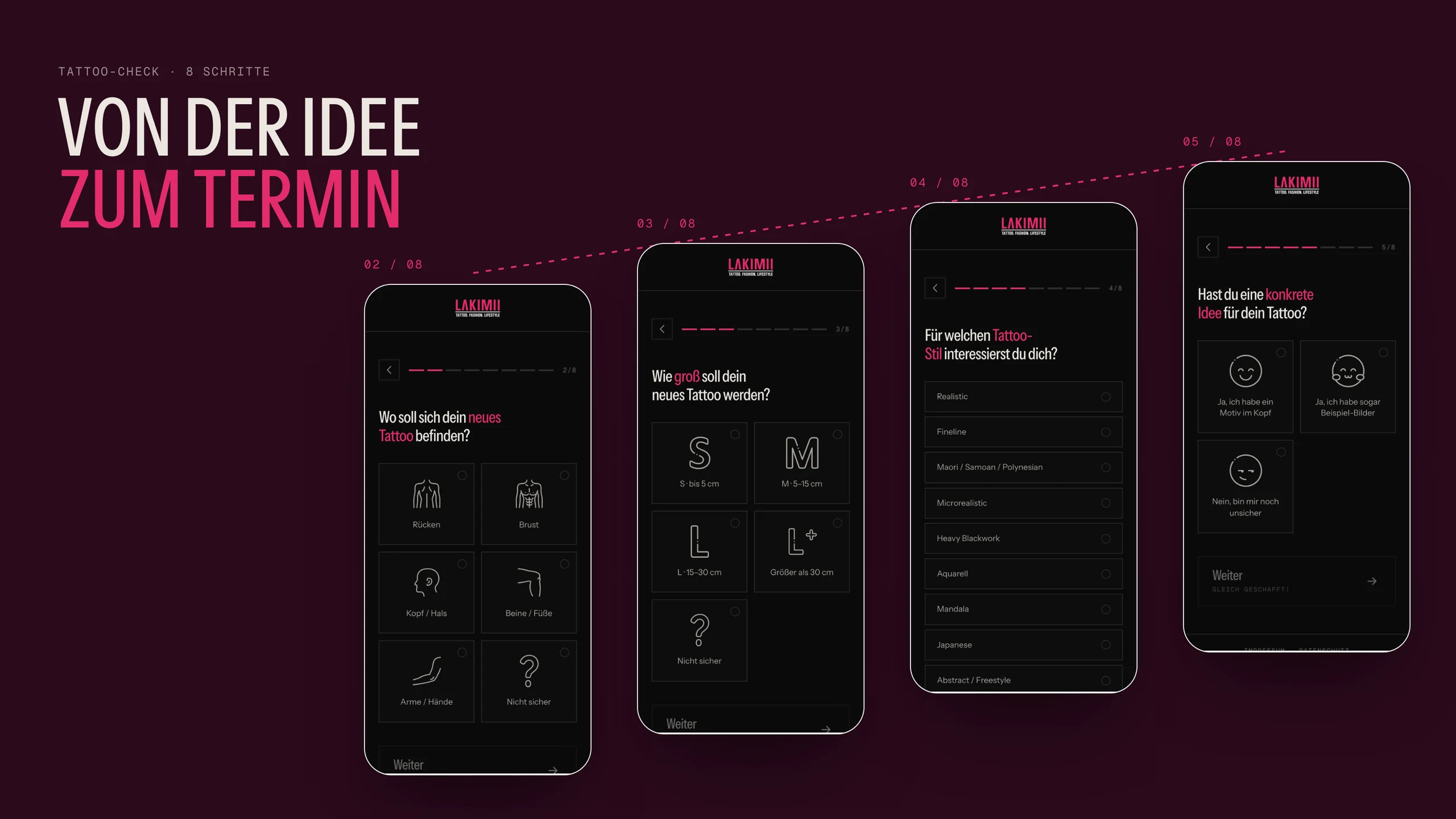 The Tattoo-Check on plum: four phone screens rising like steps — placement, size, style and idea — under “Von der Idee zum Termin”.