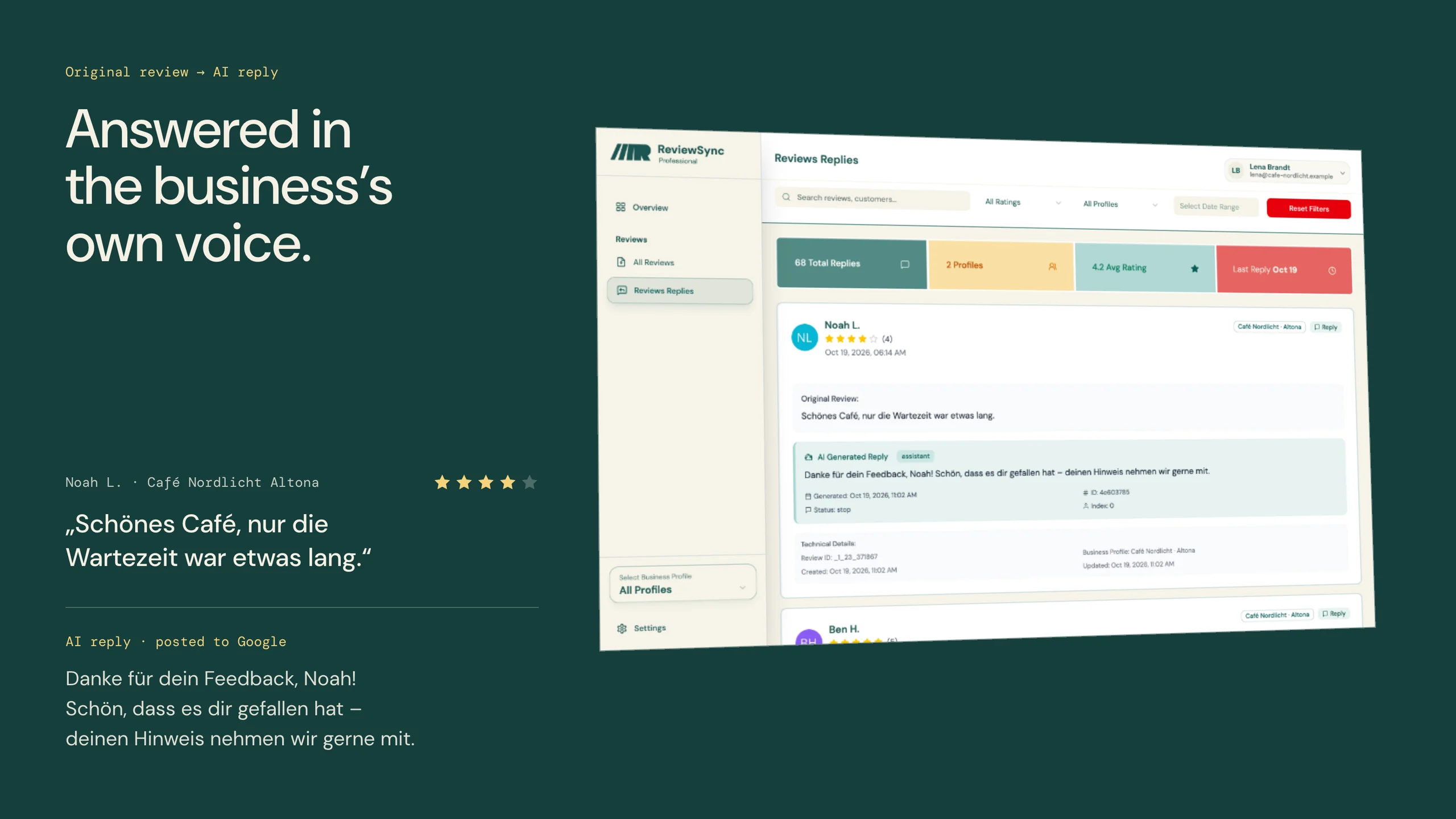 “Answered in the business’s own voice.” with a four-star German review, the AI reply posted to Google, and the replies page in perspective. Shown with demo data.