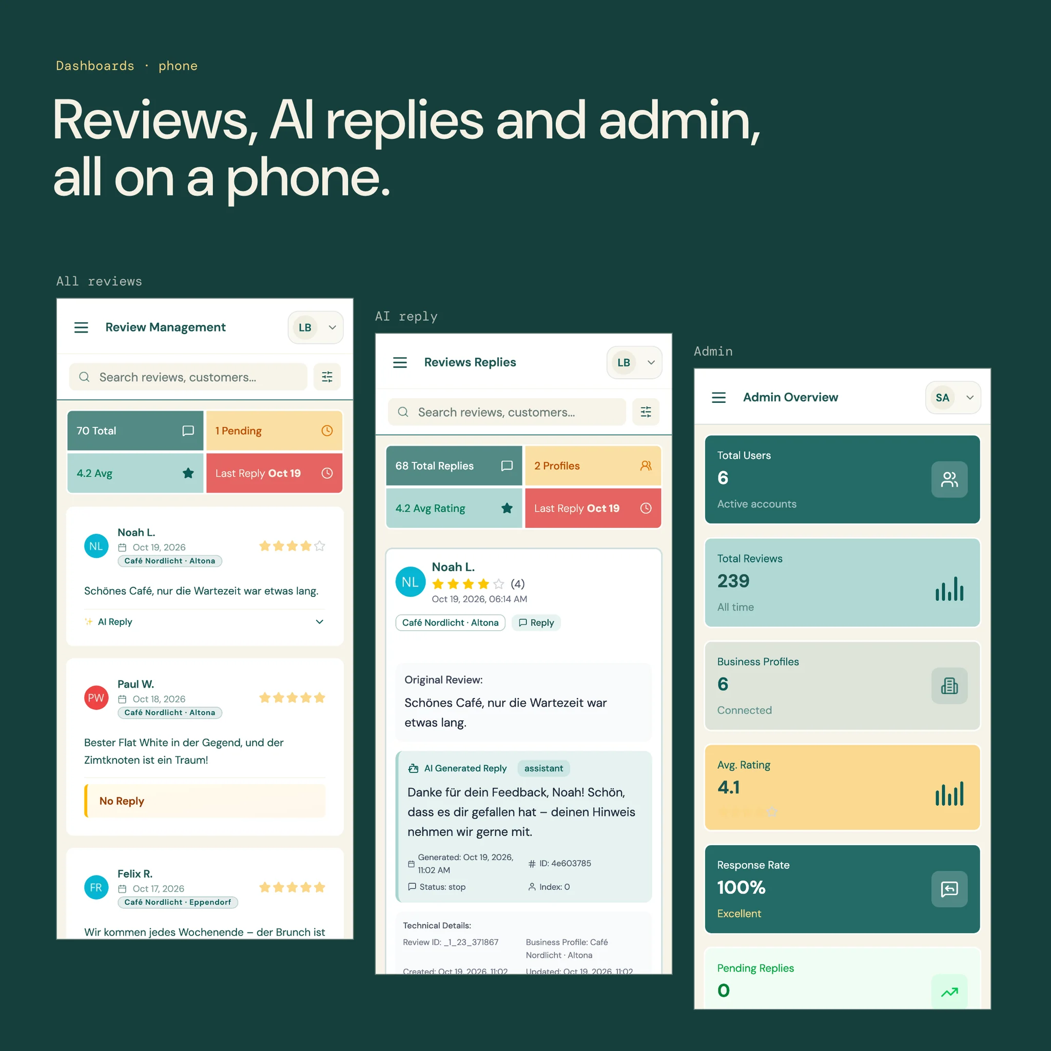 Three phone screens — all reviews, an AI reply and the admin overview — on deep teal. Shown with demo data.
