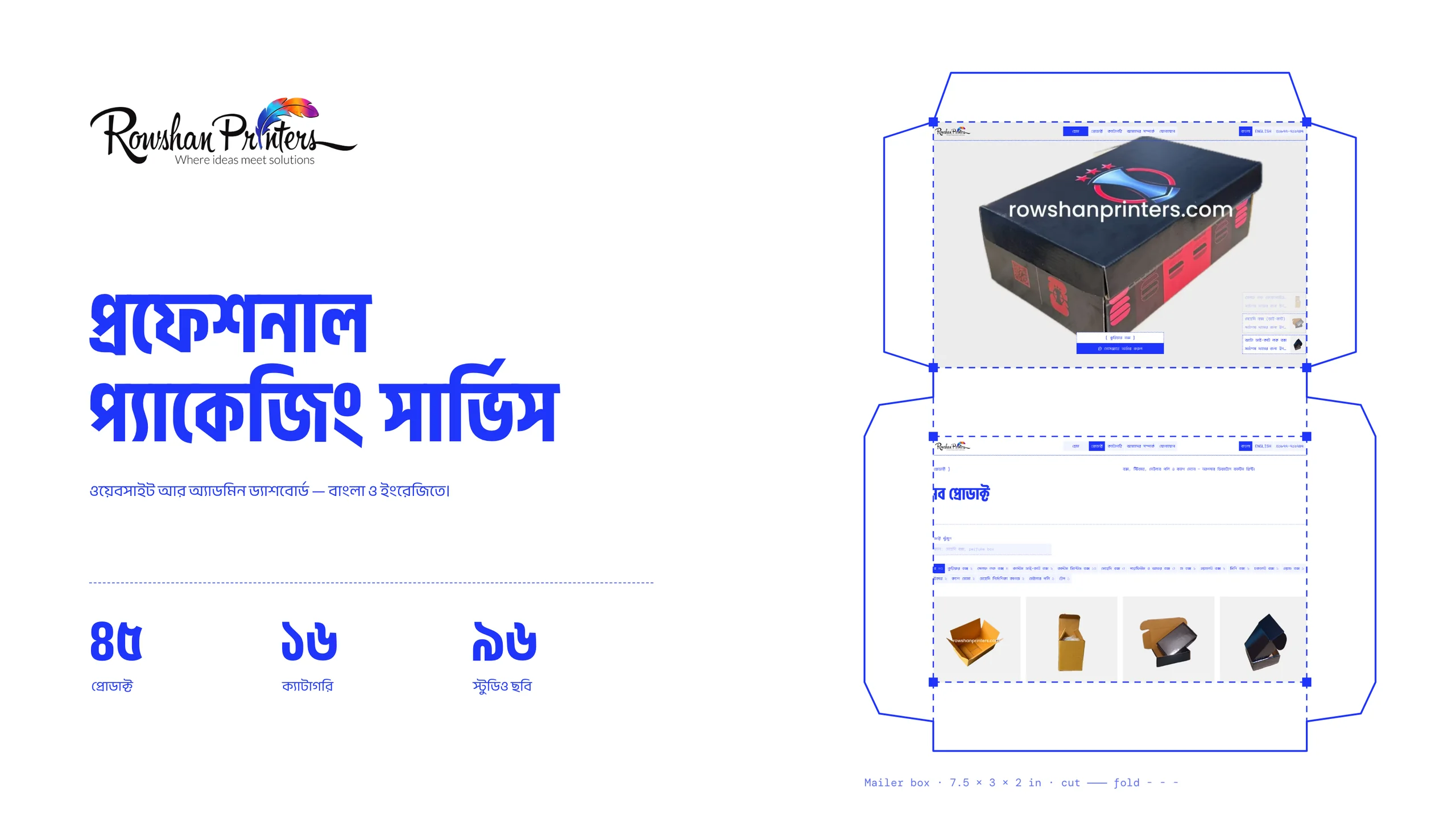 The Rowshan Printers logo and “প্রফেশনাল প্যাকেজিং সার্ভিস” beside a mailer-box dieline with the home page printed on its lid and the product catalogue on its base; 45 products, 16 categories, 96 studio photos.