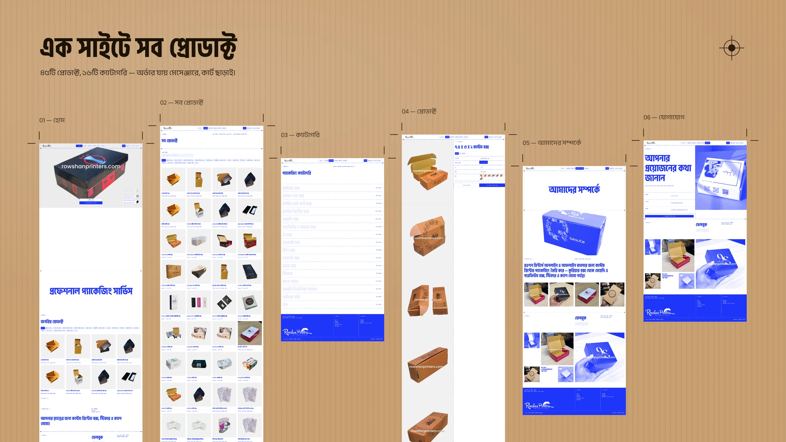Six pages of the Rowshan Printers website — home, all products, categories, a product, about and contact — imposed side by side on kraft board with crop marks.