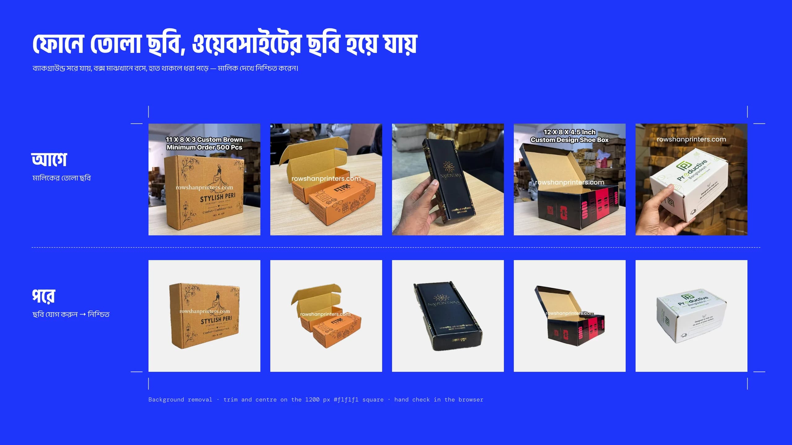 Five product photos as the owner took them — with hands, titles and a warehouse behind — above the same boxes after “Add photos”: background removed, centred on the site’s grey square.