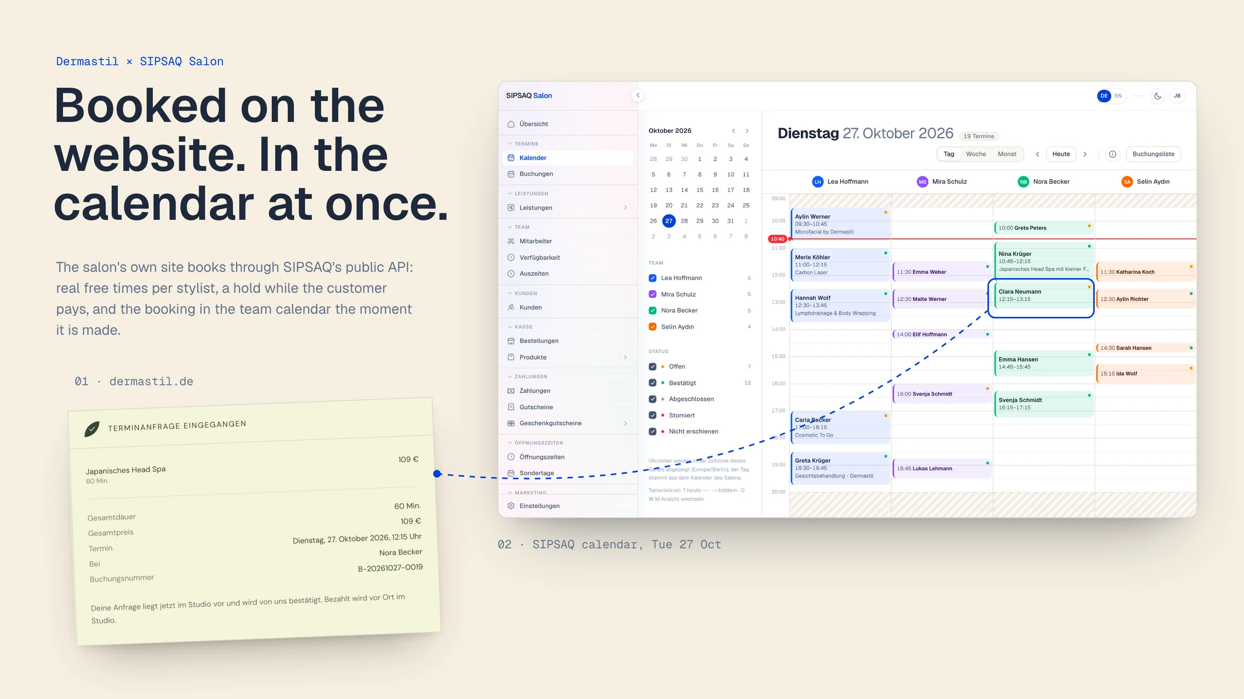 A booking confirmation from the Dermastil website beside the SIPSAQ calendar for 27 October, the same booking circled in Nora Becker's column. Shown with demo data.