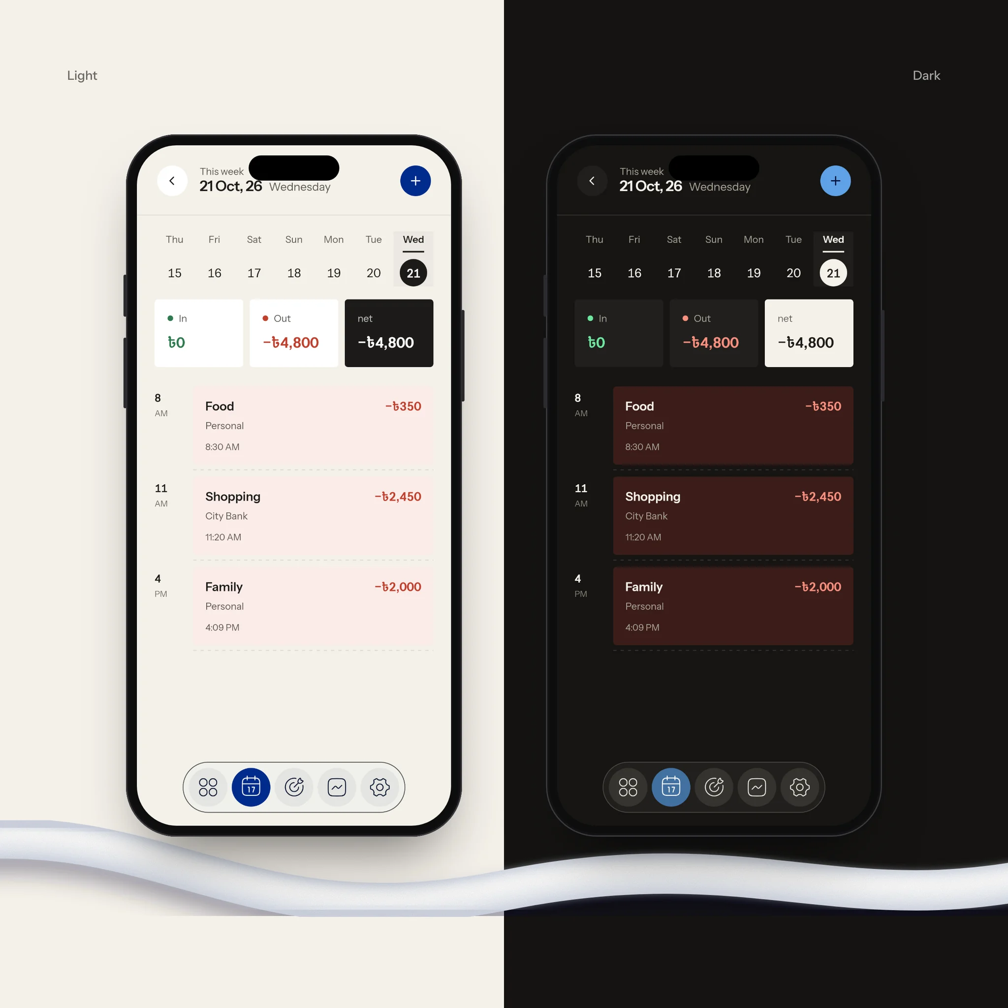 One day’s timeline in Sompi on two phones, light mode on paper and dark mode on ink. Shown with demo data.