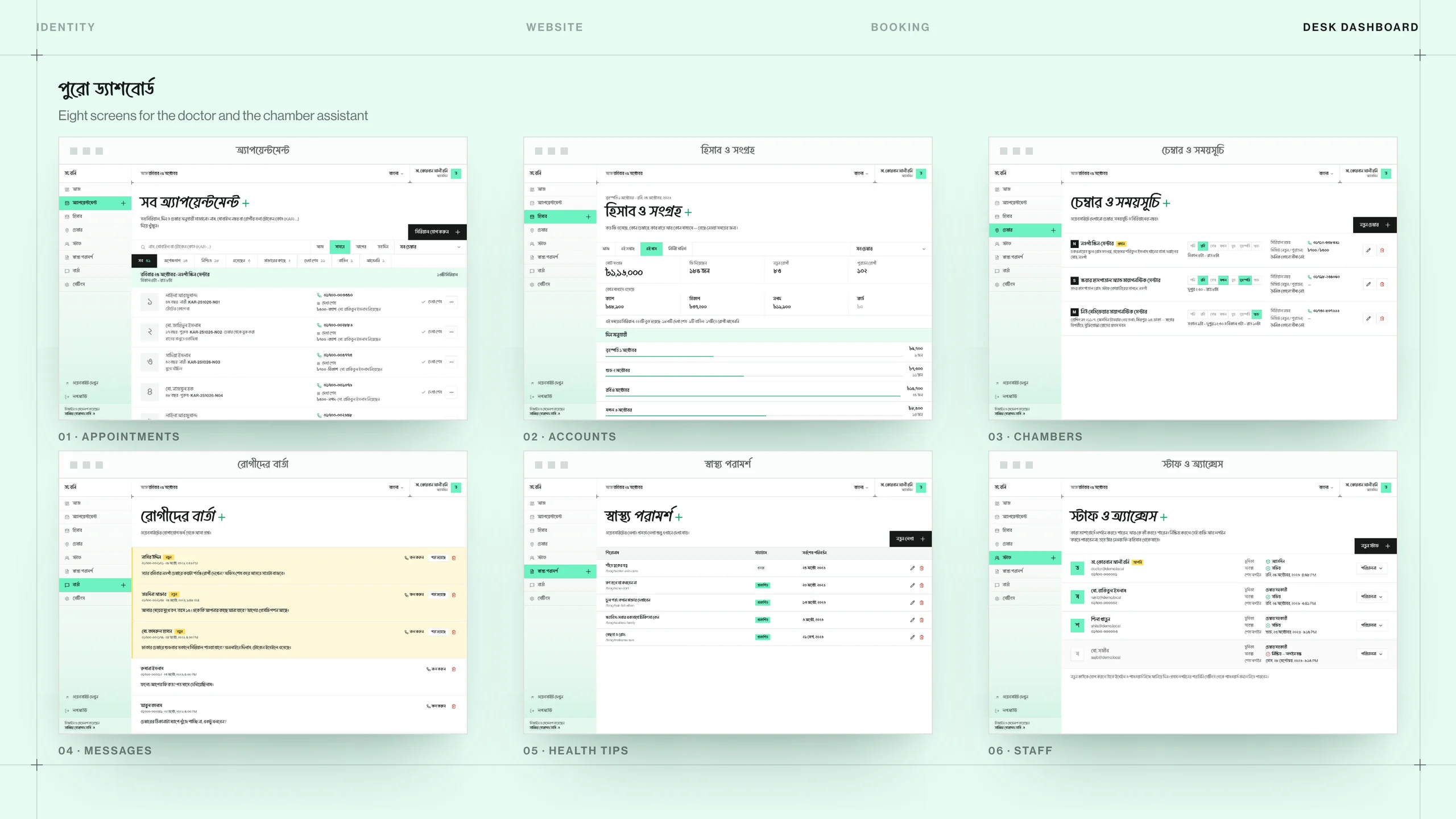 Six dashboard screens in Bangla: appointments, accounts, chambers, patient messages, health tips and staff, shown with demo data.