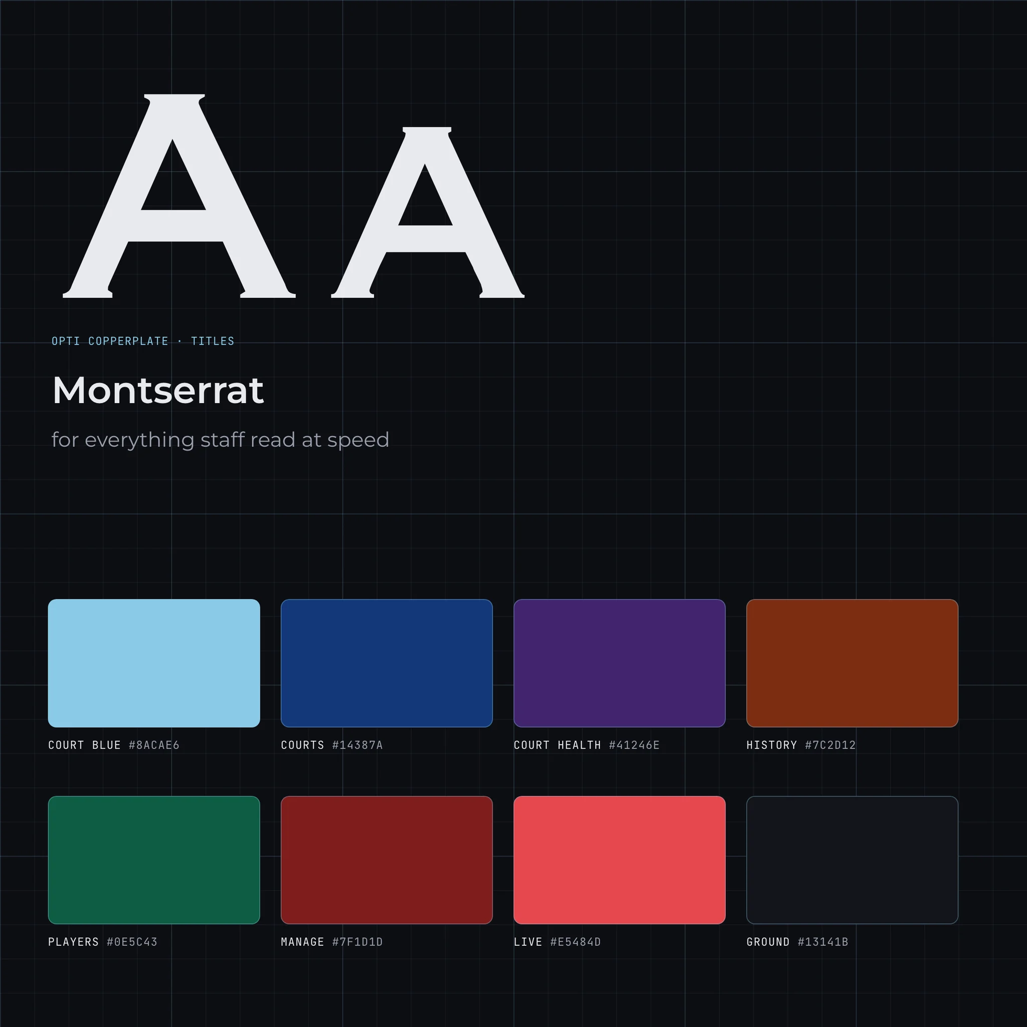 The dashboard's type and colour key: OPTI Copperplate and Montserrat, court blue and the colour of each section.